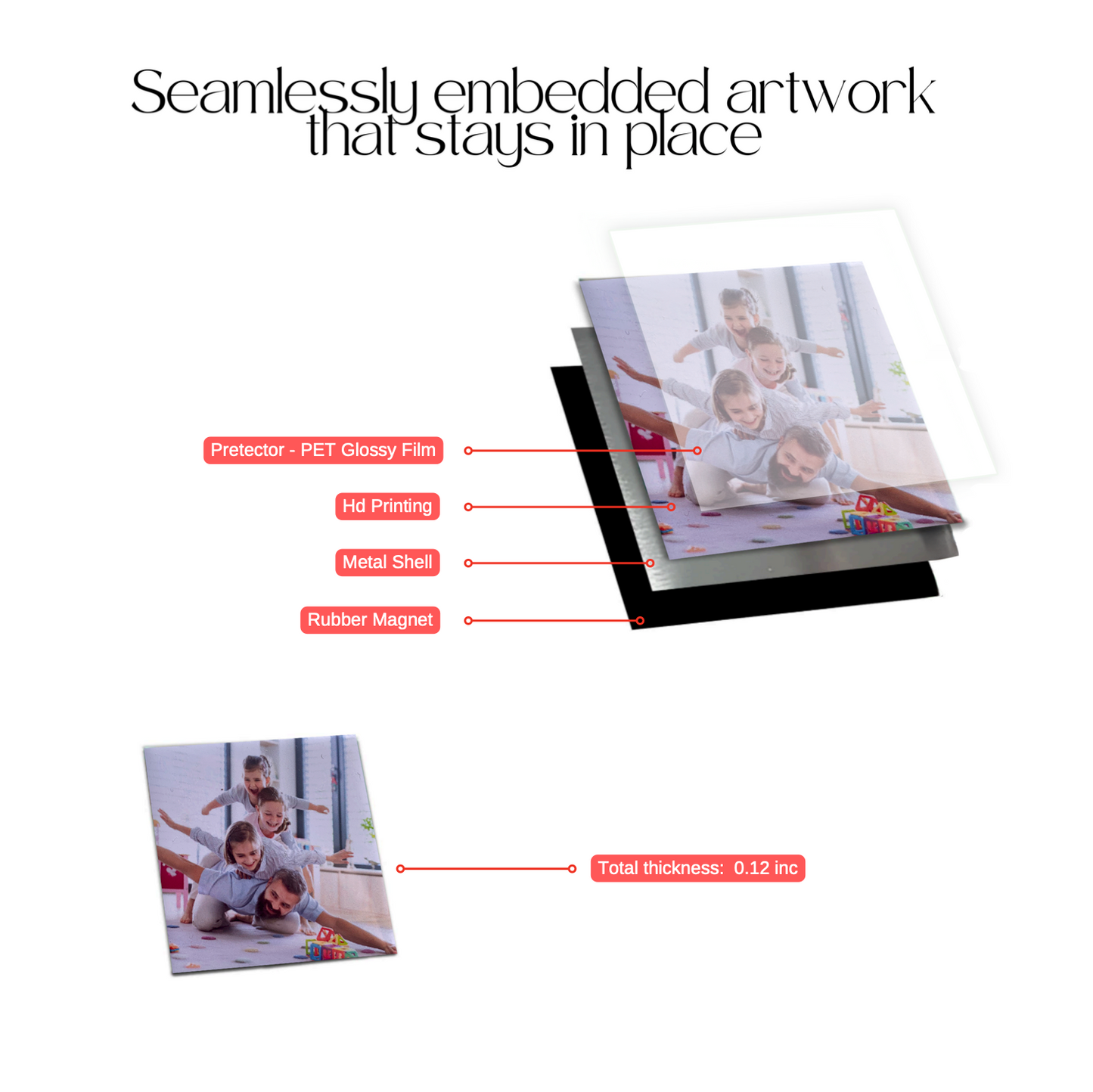 Father’s Day Photo Magnet – Custom with Your Photo – Happy Father’s Day Text & Best Dad Trophy, Set of 6